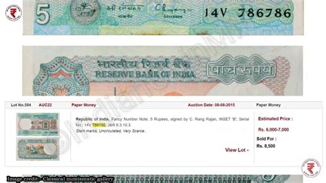 Image result for 786 Note Value