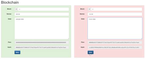 Blockchain Demo 的图像结果