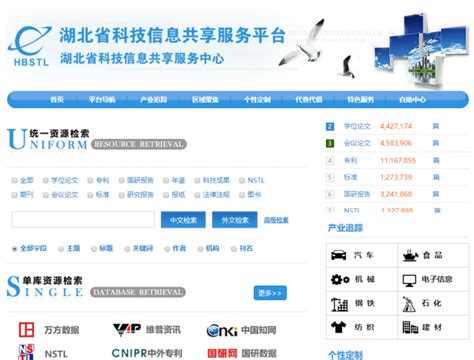 湖北信息化SAP实施basis服务 服务至上「上海速合信息科技供应」 - 杂志新闻