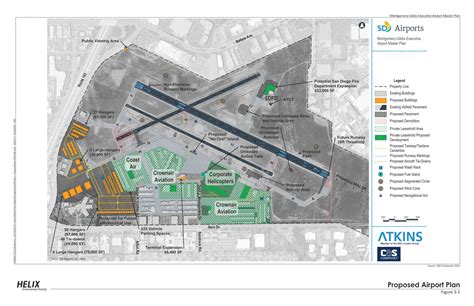 Montgomery Field Airport Expansion and Reconfiguration of Runways ...