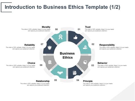 Business Ethics PPT 的图像结果