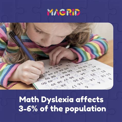 Dyscalculia, often called "Math Dyslexia," affects 3-6% of the ...