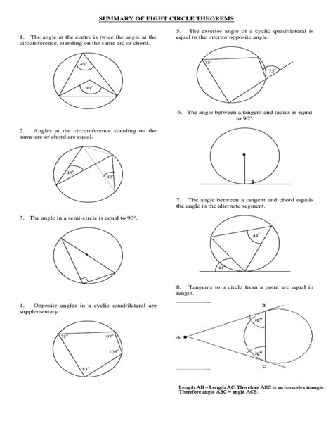 Image result for Circle Theorems Explained