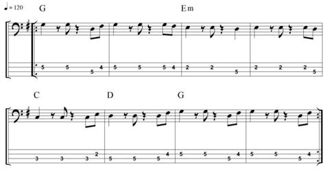 Bass Riffs for Beginners 的图像结果