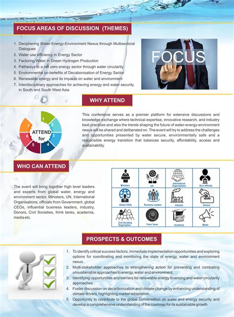 IWF's Water Transversality Global Awards and Conclave - India Water ...