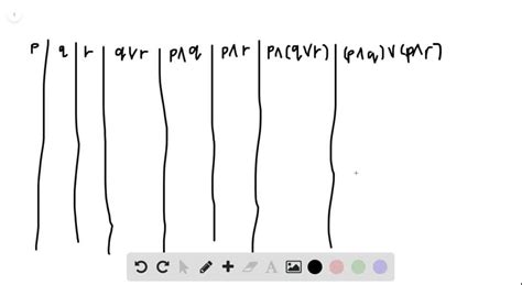 Image result for Distributive Property Truth Table