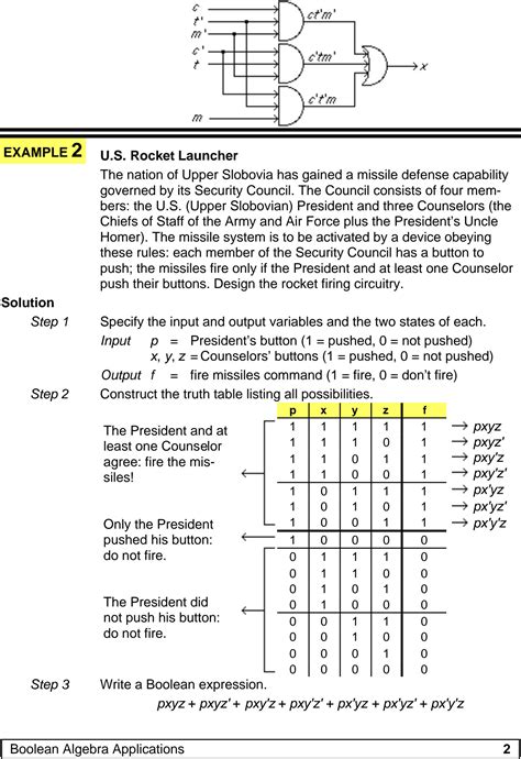 Boolean Algebra Examples 的图像结果