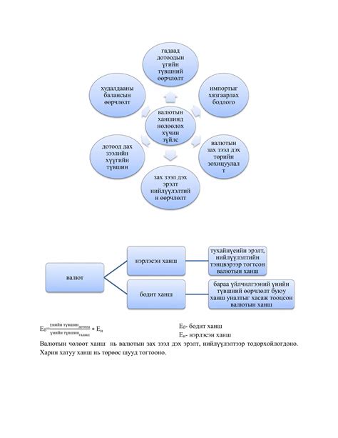 Image result for Economics