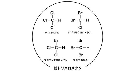 Image result for Computer User Interface