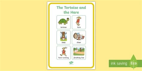 The Tortoise and The Hare Vocabulary Poster (teacher made)