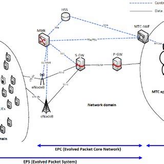 MTC Computer Channel 的图像结果