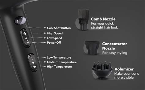 AGARO 2000W AC Professional Hair Dryer with Comb, Concentrator ...