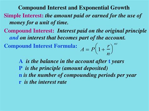 Exponential Growth Formula Compound Interest 的图像结果