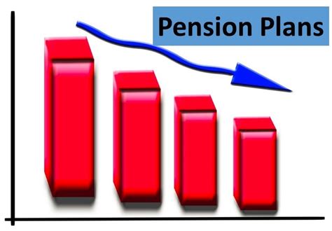 Rs 50,000 pension with just Rs 216/day funding! Here's how - India ...