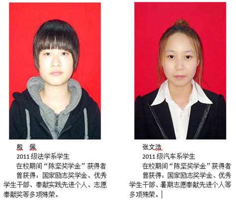 我院部分学生荣获2008-2009学年国家奖学金和国家励志奖学金 | 中国戏曲学院