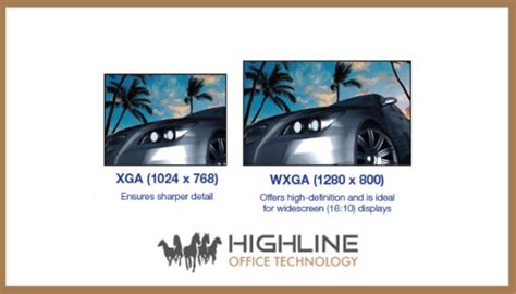 Image result for Native Resolution XGA