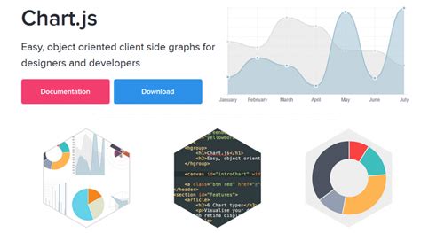 Image result for Codigo JavaScript Graficos