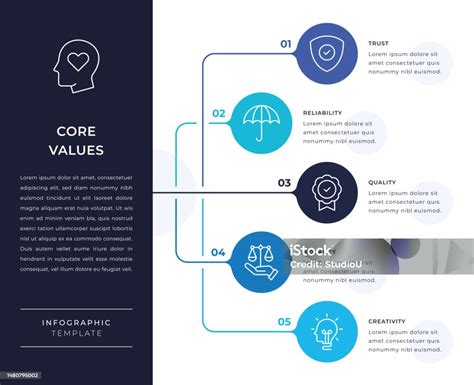Image result for Core Values Design