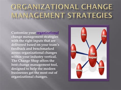 Image result for Change Management Framework