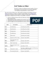 Image result for Function Moducle Fi Acdoca