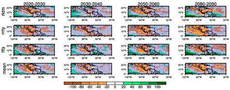 Future Changes in Tropical Cyclone and Easterly Wave Characteristics ...