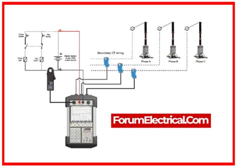 Image result for Testing Circuit Breaker for Small Generator
