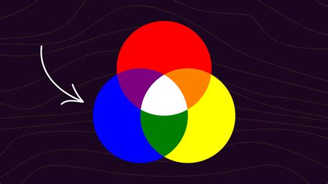 What Colors Make Blue? (Everything You Need to Know)