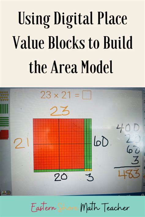 Image result for Area Model Math