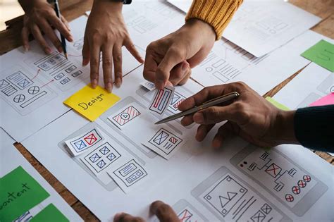 Design Thinking Case Study Examples 的图像结果