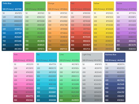 Image result for 6 Digit Color Code Chart