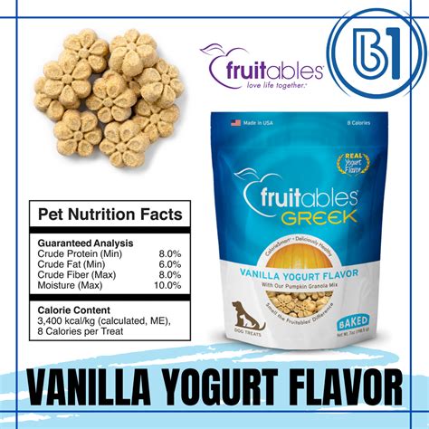 Can Dogs Eat Vanilla Greek Yogurt