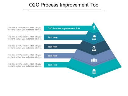 Image result for O2C Process Workshop