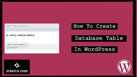 Image result for Create MySQL Database for WordPress