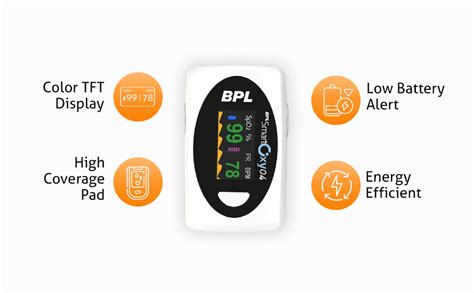 BPL Medical Technologies Smart Oxy 04 Tip Pulse Oximeter |High Accuracy ...