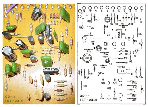 スーパーSALE セール期間限定 BOSS OD-1 vrfilms.in