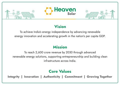 Jobs | Heaven Marketing