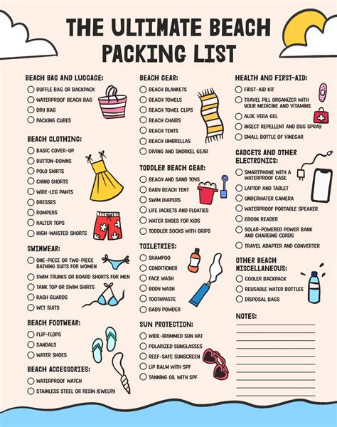 Beach Vacation Packing Checklist Printable - Printable Free Templates