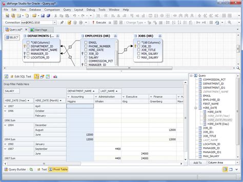 Image result for Oracle Turn PivotTable into Line Graph