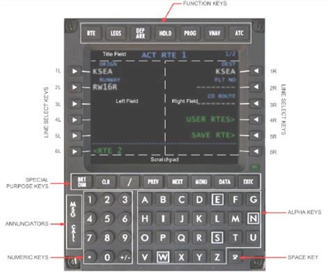 Image result for Programming FMS On Flight 1 ATR 72