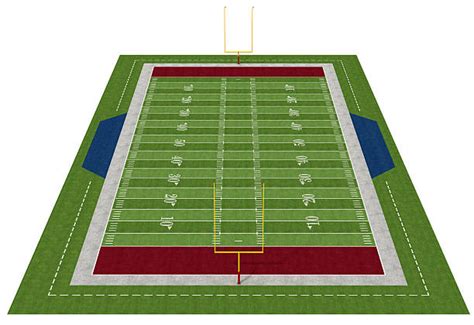 Field Goal Post 的图像结果