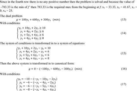 Image result for Simplex Table