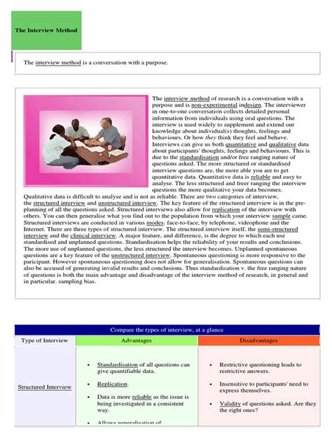 Compare The Types of Interview, at A Glance | PDF | Focus Group ...