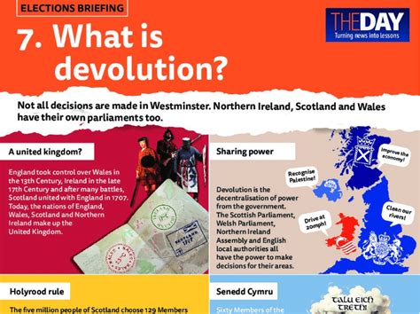 Image result for Devolution Film