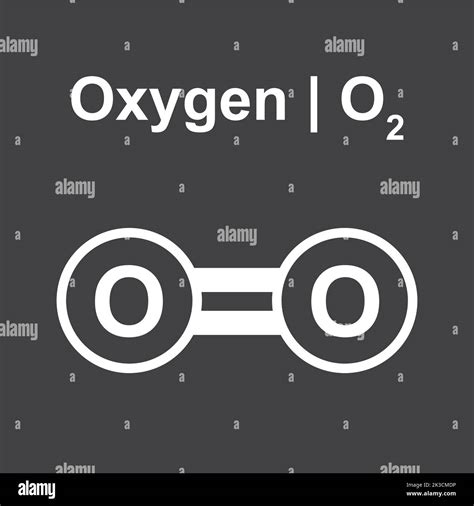 Image result for O2 Molecule Structure