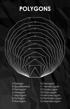 Image result for Math Antics Polygons