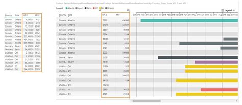 Gantt Chart by MAQ Software 的图像结果