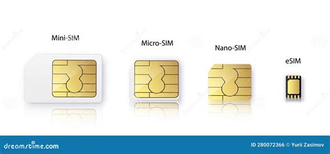 Image result for Time Sim Card