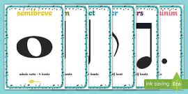 Music Class Musical Notes Display Poster - Music - F-6