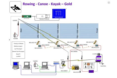 Image result for Short-Answer Python Programming Question Papers