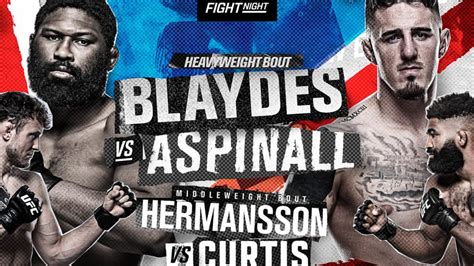 UFC Fight Night 208 Tournament Results – RingSide24